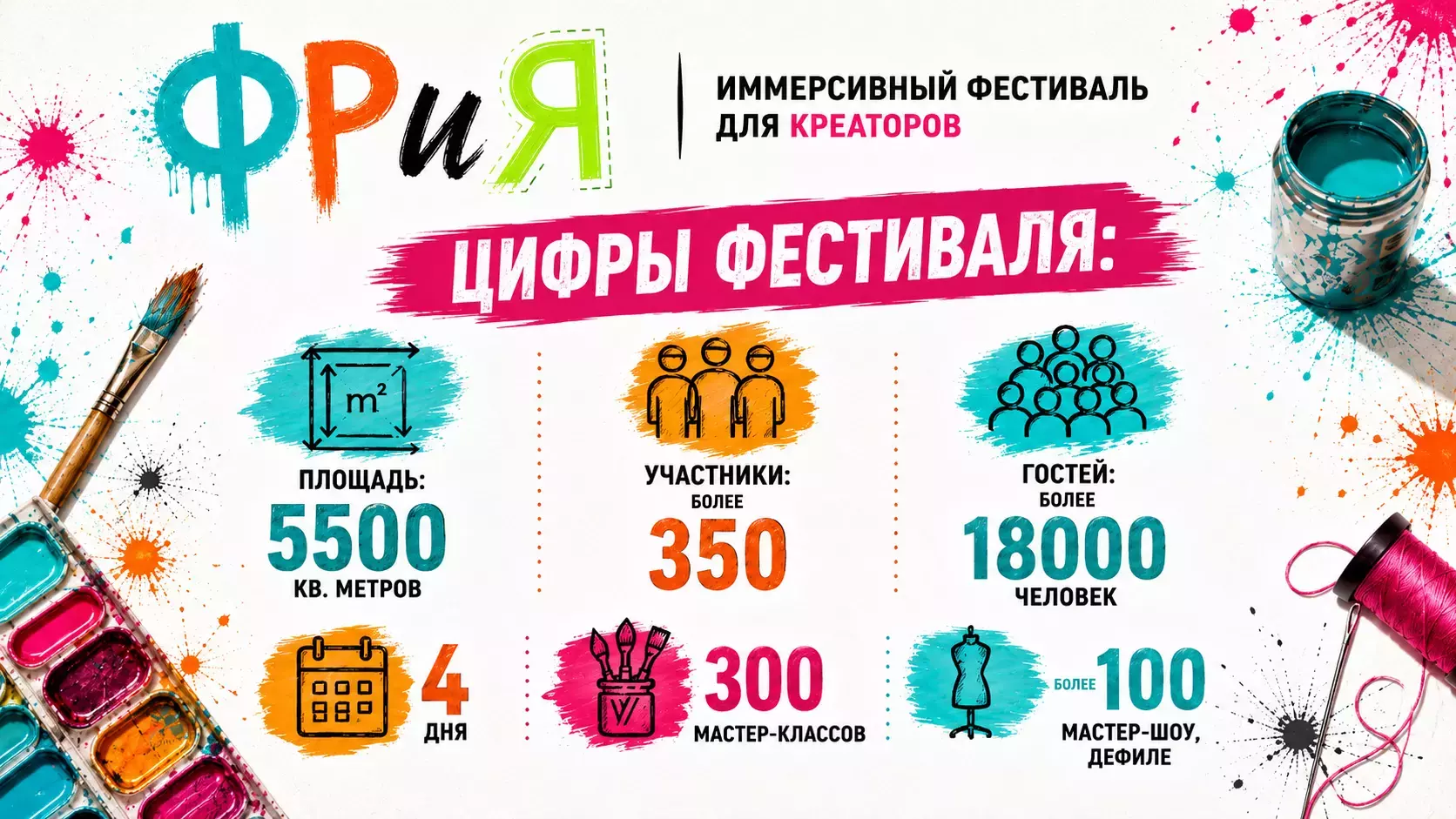 ФРиЯ